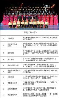 6_调整大小.png